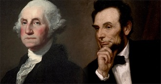 Ranking of the Presidents of the United States