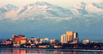 Things to Do in Anchorage
