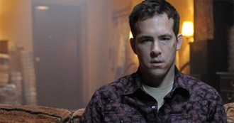 Movies and TV Shows Seen in February 2025