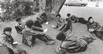 The Black Panther Reading List