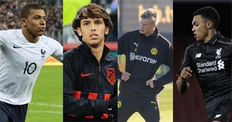 Top 100 Young Talents