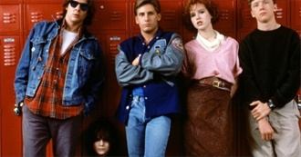 Brendan D&#39;s 100 Teen Movie Recommendations