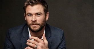 Chris Hemsworth Filmography (June 2018)