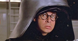 Rick Moranis Filmography (2018)