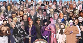 Notable Deaths of 2016