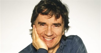 Dudley Moore Movies