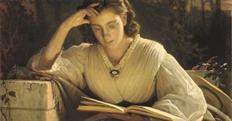 2022 Books Read by R