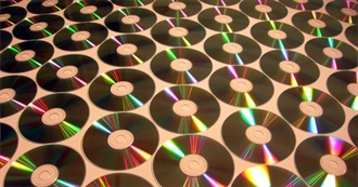 Collection of CDs as of 8-21-15