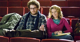 Brianna's "Z" Movies