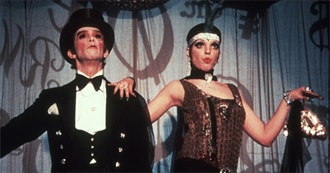 Movies David Saw in July 2022