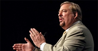 Favourite Christian Authors