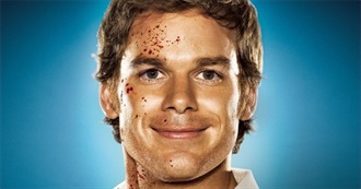 #68# Famous People From the 20th Century