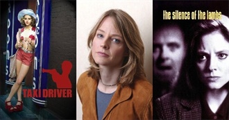 20 Most Popular Movies of Jodie Foster