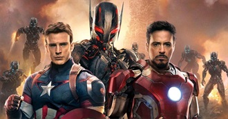 Watched Movies of 2015