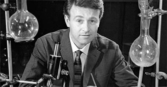 William Russell Movies and Televsion