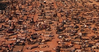 Films Released During World War II