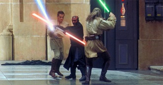 Henry S. Star Wars Movies Ranked