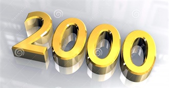 2000 Wide-Release Films