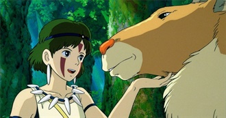 F.A.R. Screen Favorites