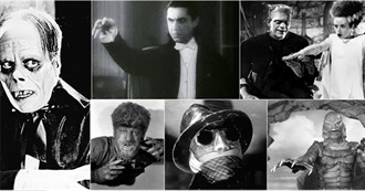 Classic Monsters List Update 2026