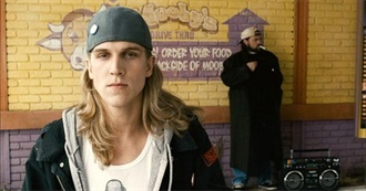 30 Films of Jason Mewes