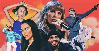 Alicen&#39;s Top Songs of 2021