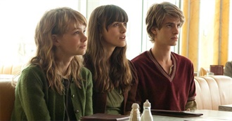 2010s Films You Might Not Have Seen