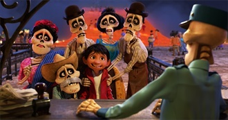 101 Best Modern Animated Movies