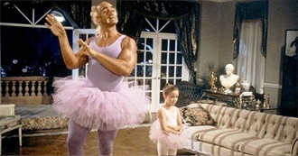 Top 10 Worst Family Movies