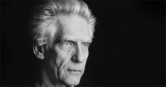 Horror Directors&#39; Famous Movies