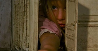 200 Fantasy Movies With an "A" in the Title