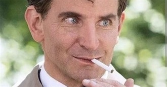 Movies Disliked Most in January 2024