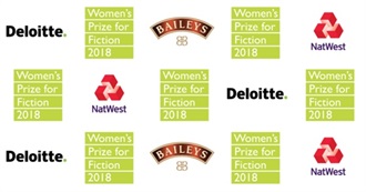 Women&#39;s Prize for Fiction 2018 Longlist