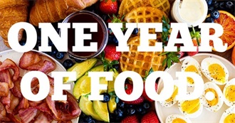 Foods That Duck Queen Ate Over the Course of One Year #2