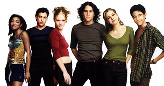 Movies Titles I&#39;ve Watched Starting With Numbers