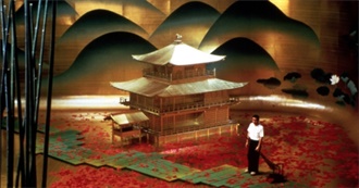 Wes Anderson&#39;s Favorite Movies: 38 Films the &#39;Asteroid City&#39; Director Wants You to See