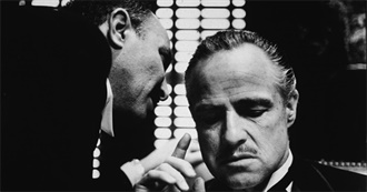 The Greatest Movies Released Before the Year 2000