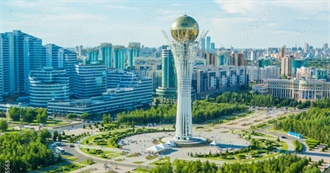 Turkic Countries and Their Capital Cities