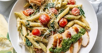 What David Ate - Day 440