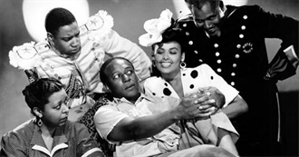 A Fantasy Movie From Each Year (1940-2025)