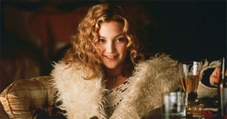 Sporcle 2000s Movies A-Z Quiz 4