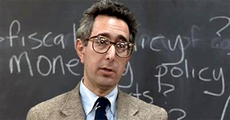 Ben Stein Movies
