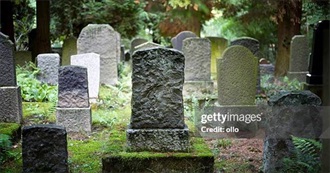 Ultimate Deceased People (Another Update)