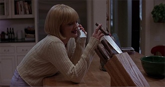 The Most Popular Horror Movies Ever Made