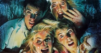 15 Underrated Horror Movies From the 1980s You Have to See