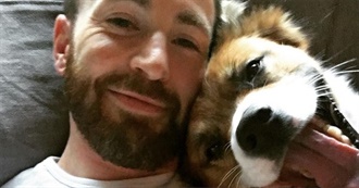 Chris Evans Filmography (2021)