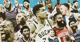 Top 100 Nba Players