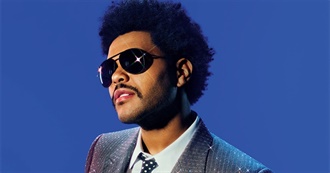 10 Essential Songs: The Weeknd