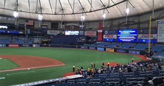 Tracy&#39;s All Time Favorite Sports  Movies