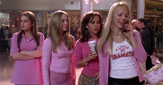 Cammie&#39;s Weird Girl Movie Collection